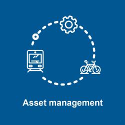 Click this image to access Asset management