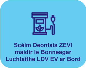 ZEVI EV Charging Infrastructure LDV En-Route Grant Scheme