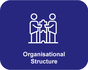 Organisational Structure Icon links to Organisational Structure Page