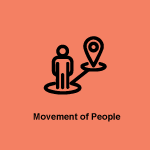 Movement of People