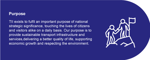 Purpose: TII exists to fulfill an important purpose of national strategic significance, touching the lives of citizens and visitors alike on a daily basis. Our purpose is to provide sustainable transport infrastructure and services, delivering a better qulaity of life, supporting economic growth and respecting the environment.